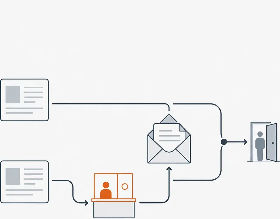 Схема удаленной оплаты и получения квитанции для подачи KYC
